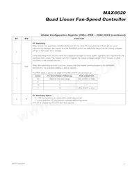 MAX6620ATI+T Datasheet Page 17