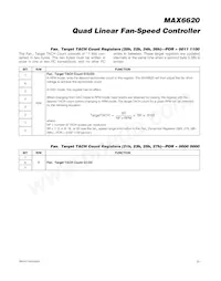 MAX6620ATI+T Datasheet Pagina 23