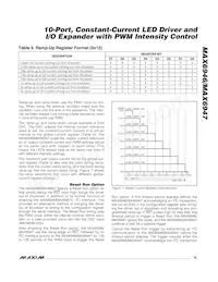 MAX6946ATE+TG071 Datasheet Page 15