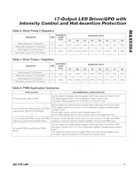 MAX6964ATG+T Datasheet Page 13