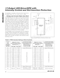 MAX6964ATG+T Datasheet Pagina 16