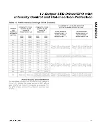 MAX6964ATG+T Datasheet Pagina 17