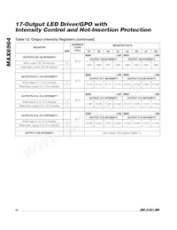 MAX6964ATG+T Datasheet Pagina 20