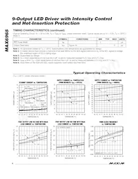 MAX6965AEE+T Datenblatt Seite 4