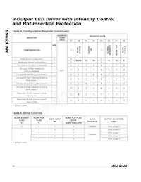 MAX6965AEE+T Datasheet Page 12