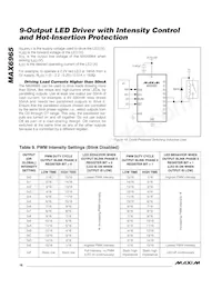 MAX6965AEE+T Datenblatt Seite 16