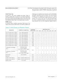 MAX6967ATE+ Datasheet Page 11