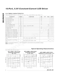 MAX6969AWG+T Datasheet Page 4