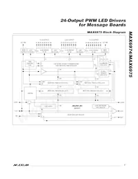 MAX6975ATL+T Datenblatt Seite 7