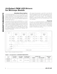 MAX6975ATL+T Datasheet Pagina 8