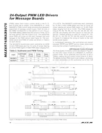 MAX6975ATL+T Datasheet Pagina 10