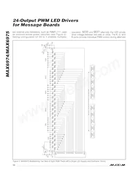 MAX6975ATL+T Datasheet Page 12