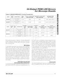 MAX6975ATL+T Datenblatt Seite 13