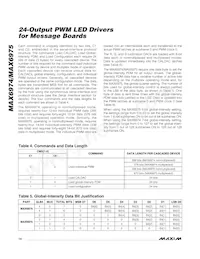 MAX6975ATL+T Datasheet Page 14