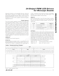 MAX6975ATL+T Datasheet Pagina 17