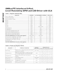 MAX7302ATE+T Datasheet Page 8