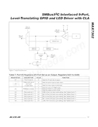 MAX7302ATE+T Datasheet Page 11