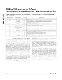 MAX7302ATE+T Datasheet Page 20