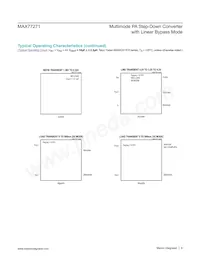 MAX77271EWL+T Datasheet Page 8