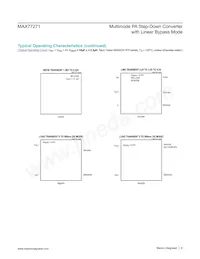 MAX77271EWL+T Datasheet Pagina 8