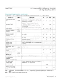 MAX77342EWE+T Datasheet Pagina 10