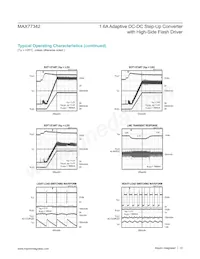 MAX77342EWE+T Datasheet Pagina 12