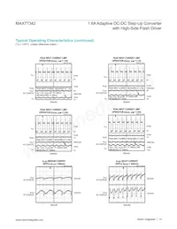 MAX77342EWE+T Datasheet Page 13