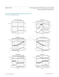 MAX77342EWE+T Datasheet Pagina 14