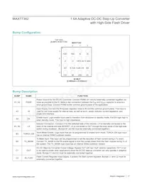 MAX77342EWE+T Datasheet Pagina 17