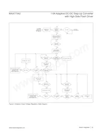 MAX77342EWE+T Datasheet Page 22