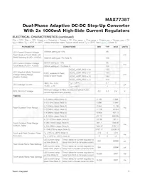 MAX77387EWP+T Datasheet Page 11