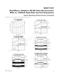 MAX77387EWP+T Datasheet Page 18