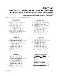 MAX77387EWP+T Datasheet Pagina 21