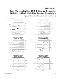 MAX77387EWP+T Datasheet Page 23