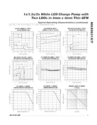 MAX8631XETI+TG104 Datenblatt Seite 5