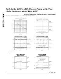 MAX8631XETI+TG104 Datenblatt Seite 6