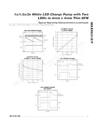 MAX8631XETI+TG104 Datasheet Page 7