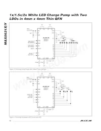 MAX8631XETI+TG104 Datasheet Page 12