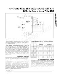MAX8631XETI+TG104 Datenblatt Seite 13