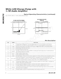 MAX8678ETE+T Datasheet Page 6