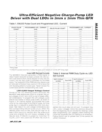 MAX8822ETE+ Datasheet Page 11