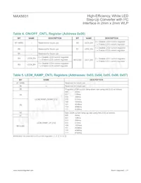 MAX8831EWE+ Datasheet Page 21