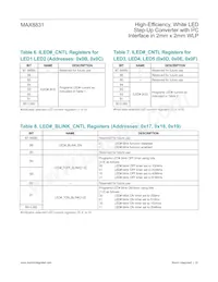 MAX8831EWE+ Datasheet Page 22