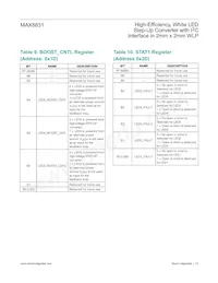 MAX8831EWE+數據表 頁面 23