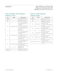 MAX8831EWE+T Datasheet Page 23
