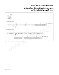 MAX8834ZEWP+T Datasheet Page 23