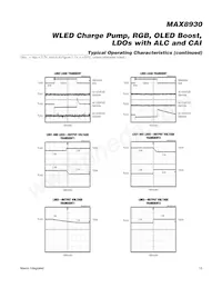 MAX8930EWJ+ Datasheet Pagina 13