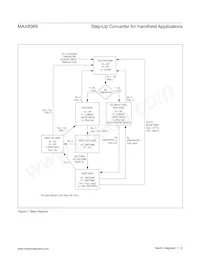 MAX8969EWL35+T Datasheet Page 12