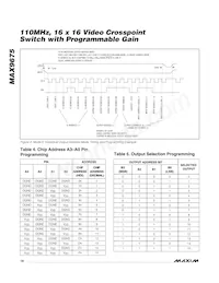 MAX9675ECQ+T Datasheet Page 18