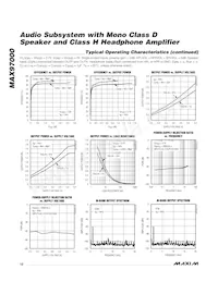 MAX97000EWA+T Datasheet Page 12